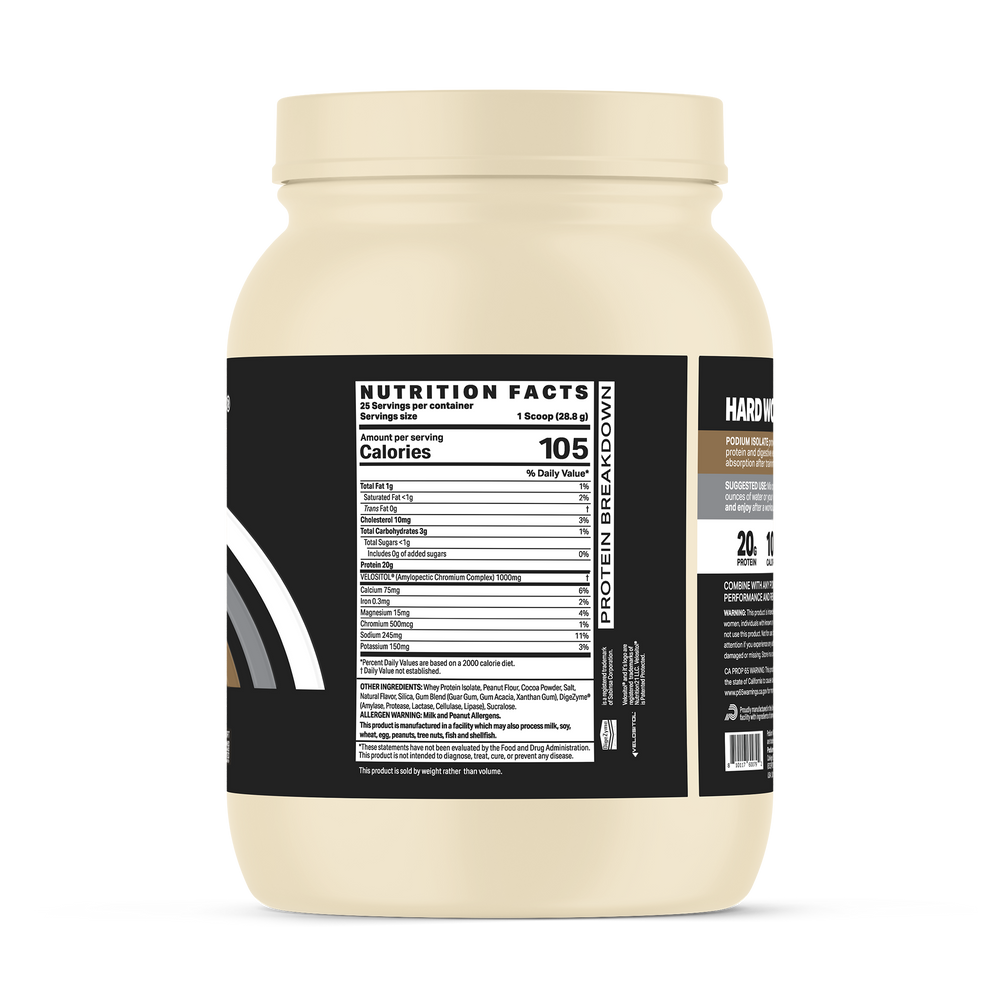 HWPO WHEY ISOLATE | Chocolate Peanut Butter back