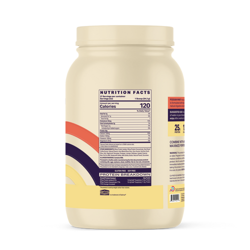 Podium Whey | Coffee Ice Cream back view